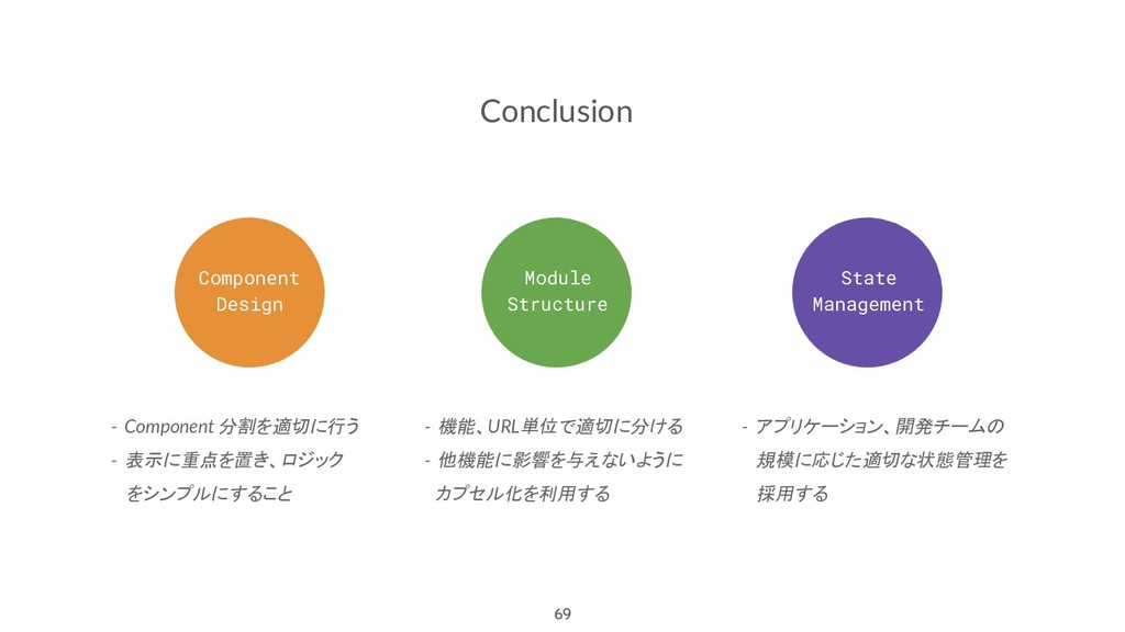 コンポーネントをモジュールの単位に分割することを設計すること funsixess