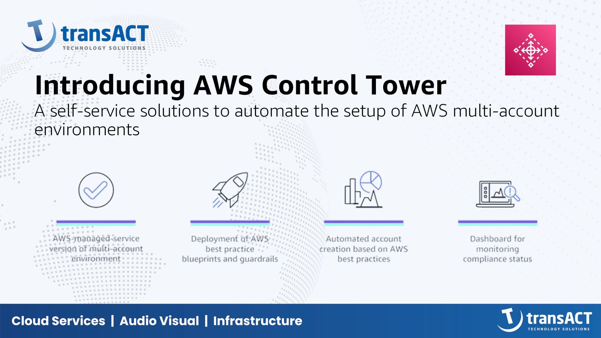AWS Landing Zone Speaker Deck