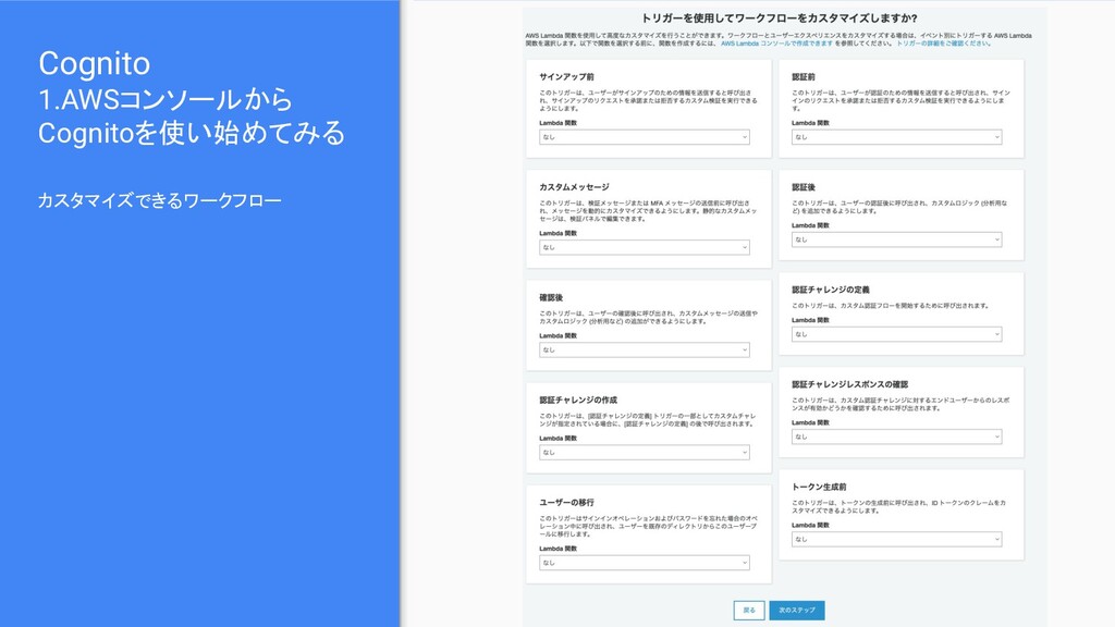 IDaaS(Auth0) vs OSS（Keycloak）vs Managed(Amazon Cognito) Speaker Deck