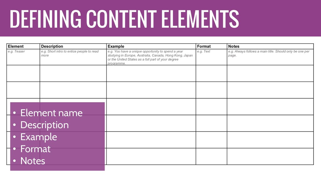 Activities and exercises for that work (Confab 2019