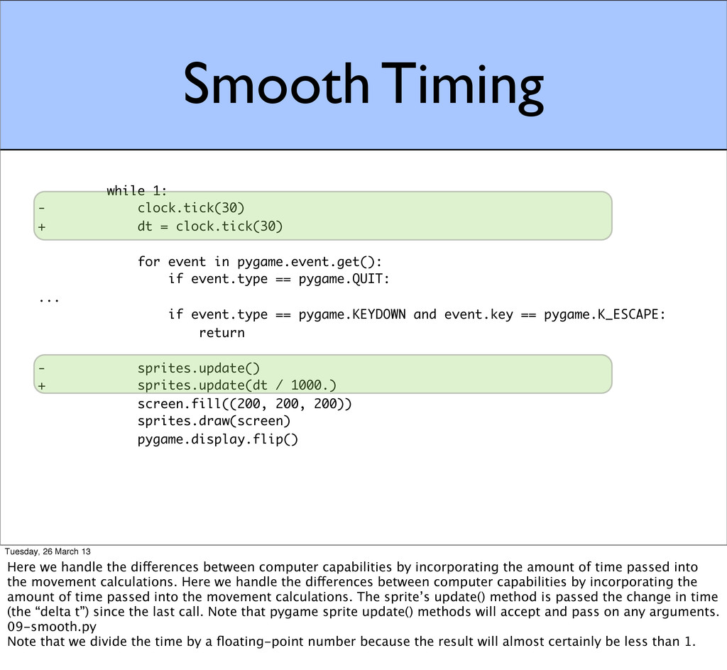 Tutorial Introduction to PyGame by Richard Jones Speaker Deck