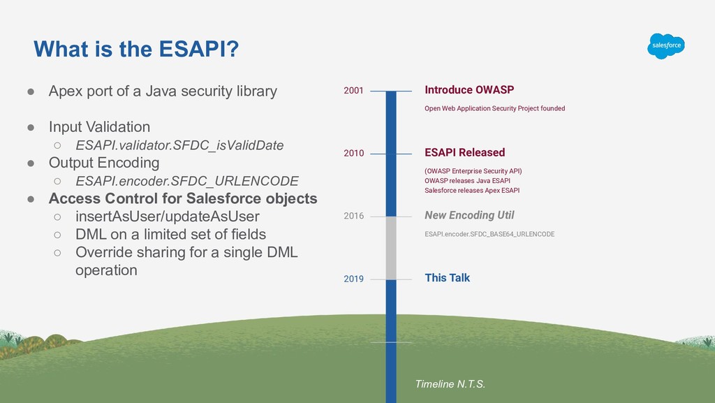 DF19 Reducing the cost of enforcing FLS & CRUD in the ESAPI Speaker Deck