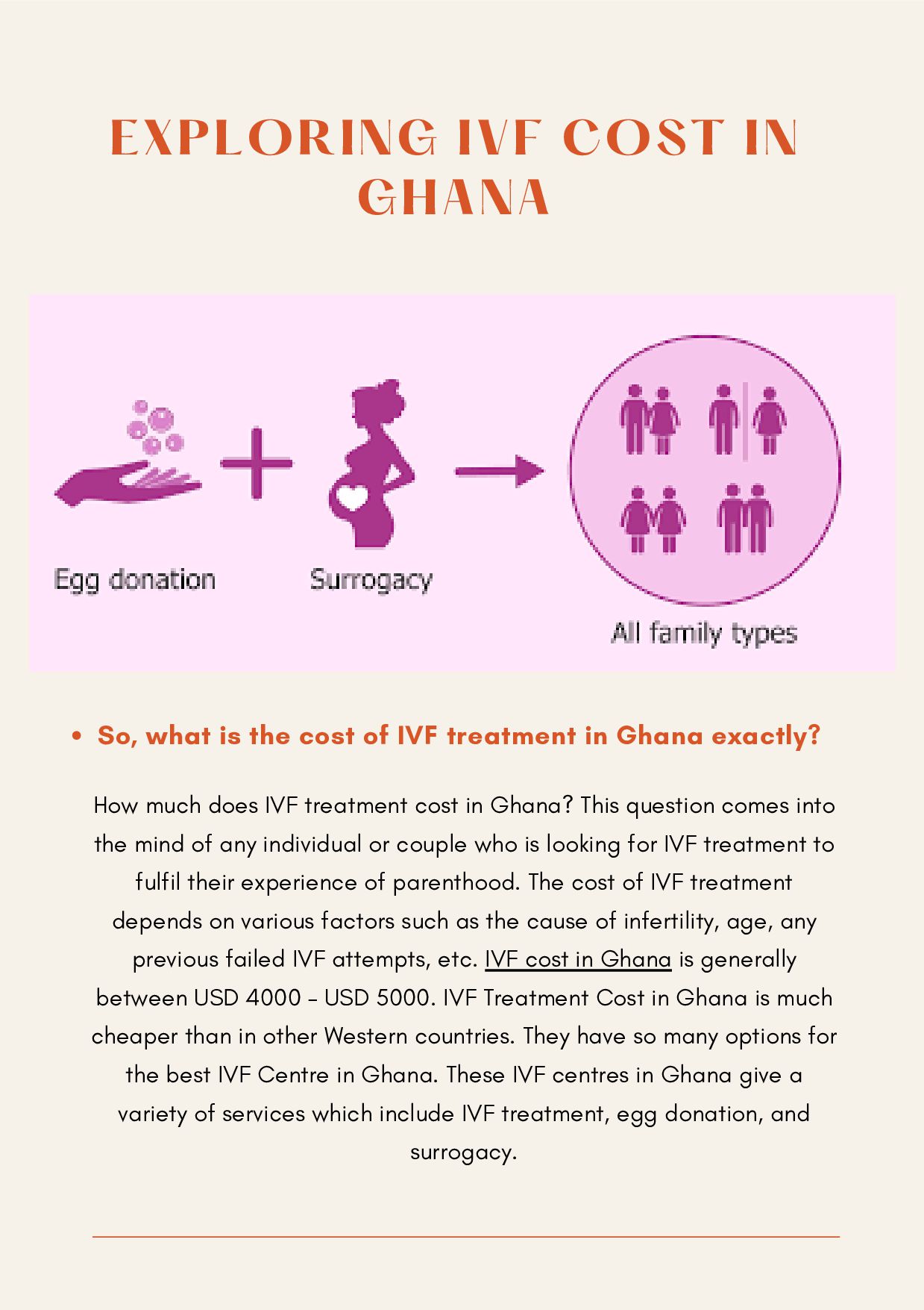 Top ivf treatment in ghana We Care IVF Surrogacy Speaker Deck