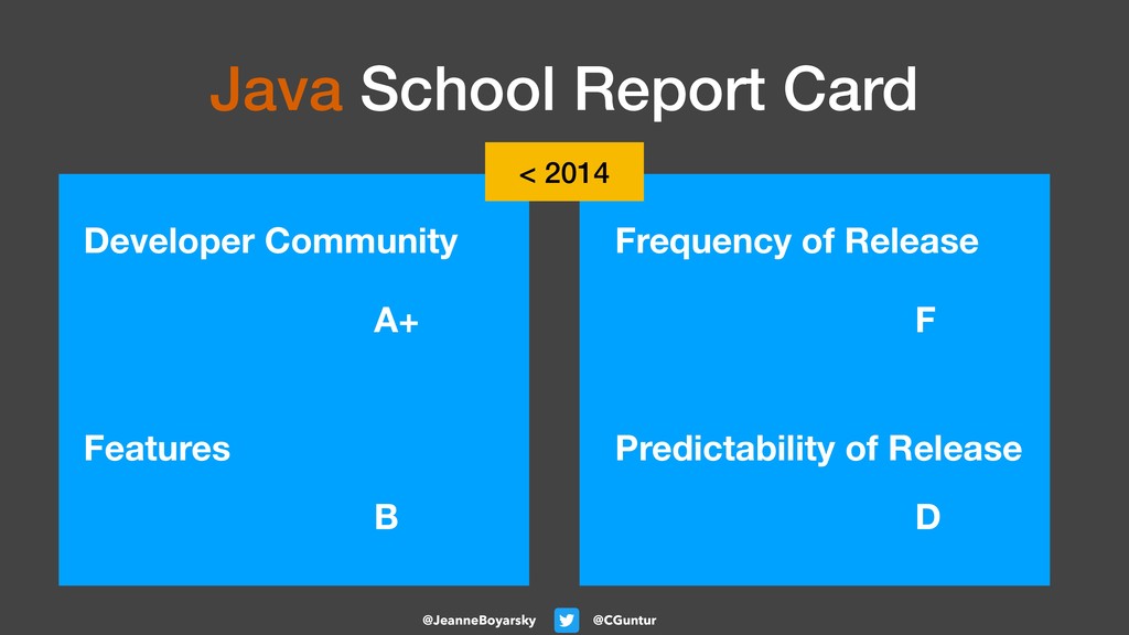 Choosing the Right Java Version & Strategy Speaker Deck