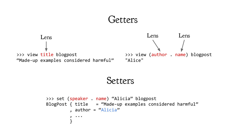 Through the lens of Haskell Exploring new ideas for library design