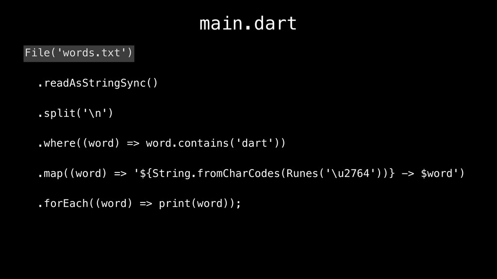 Functional Programming In Dart A Practical Approach Speaker Deck