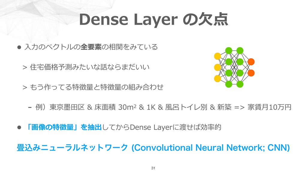 Deep Learningによる画像認識の基礎・CNNの仕組み Speaker Deck