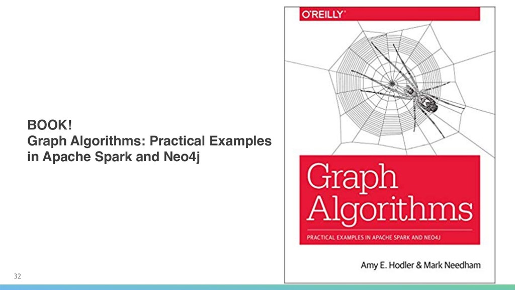 Graph Algorithms Predict RealWorld Behavior Speaker Deck