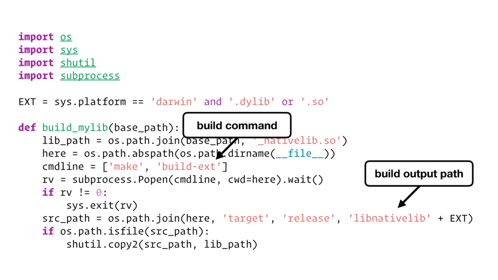Binary Python Speaker Deck
