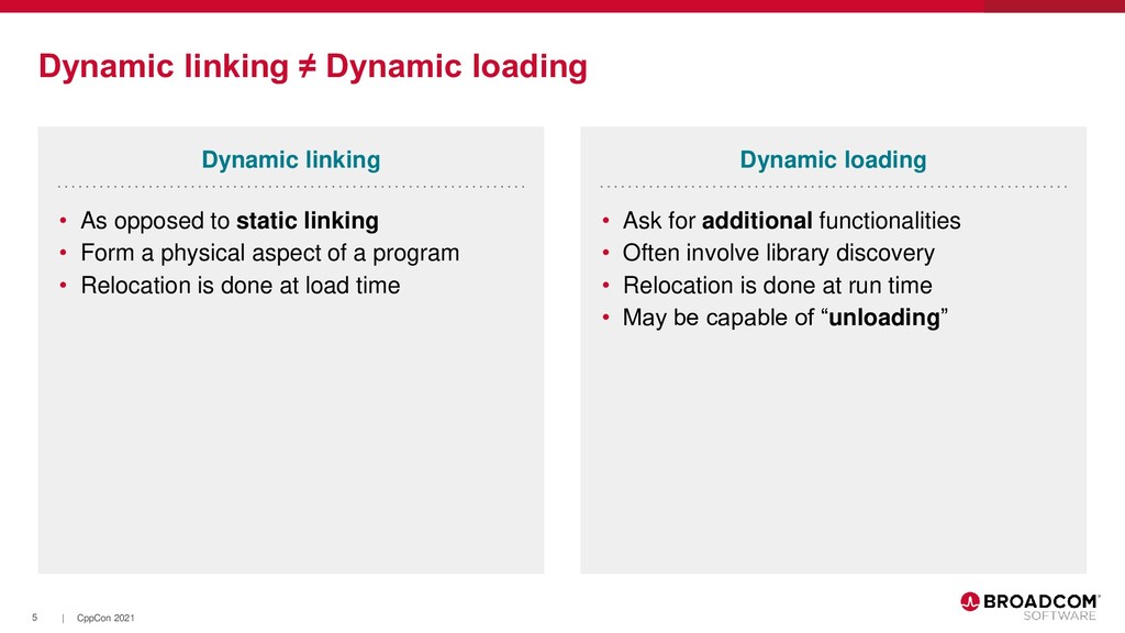 Dynamically Loaded Libraries Outside the Standard Speaker Deck