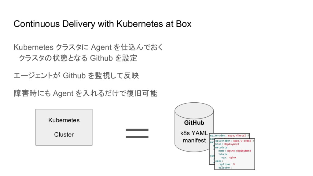 CI/CD Pipeline を考える 〜KubeCon 2017 + CyberAgent の最大公倍数