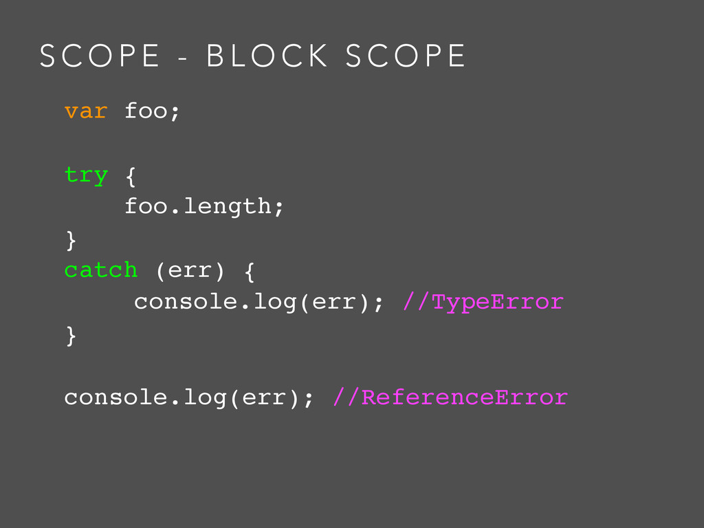 Understanding JavaScript Part 1 Speaker Deck