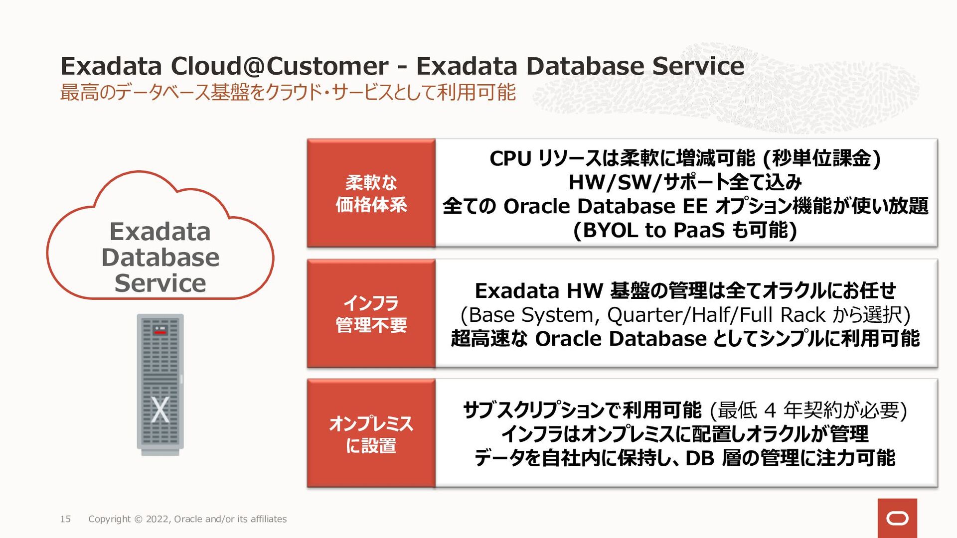 Oracle Exadata CloudCustomer X9M Exadata Database Service サービス詳細