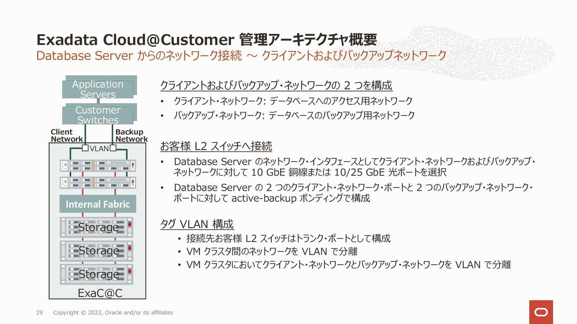 Oracle Exadata CloudCustomer X9M Exadata Database Service サービス詳細