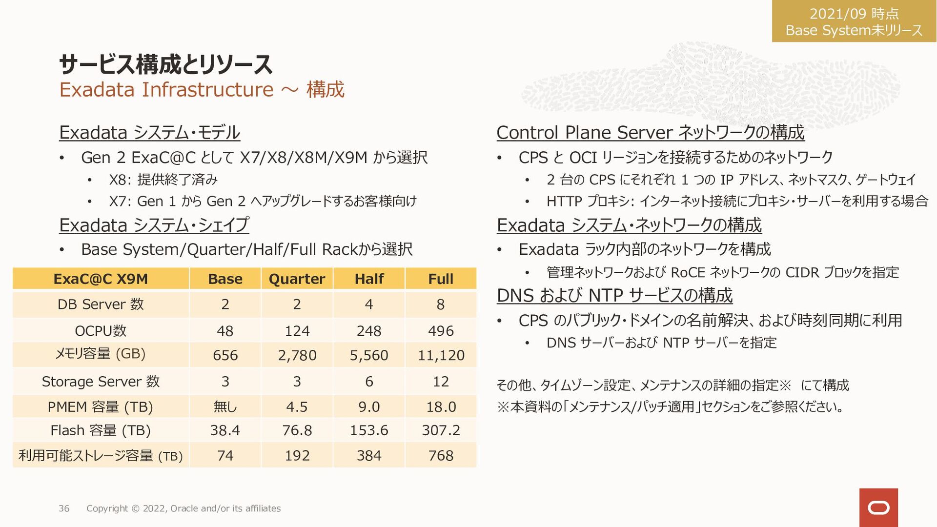 Oracle Exadata CloudCustomer X9M Exadata Database Service サービス詳細