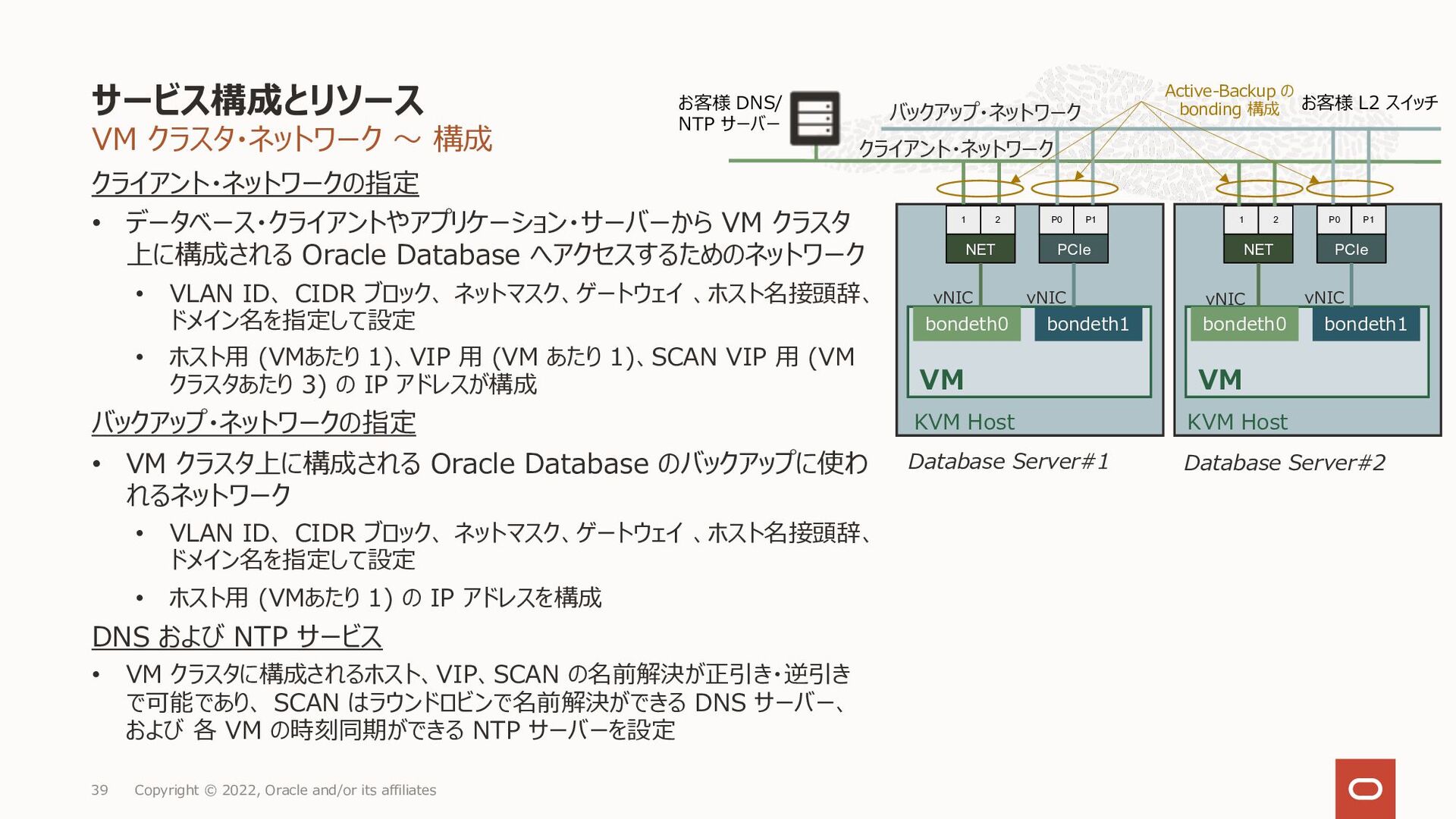 Oracle Exadata CloudCustomer X9M Exadata Database Service サービス詳細