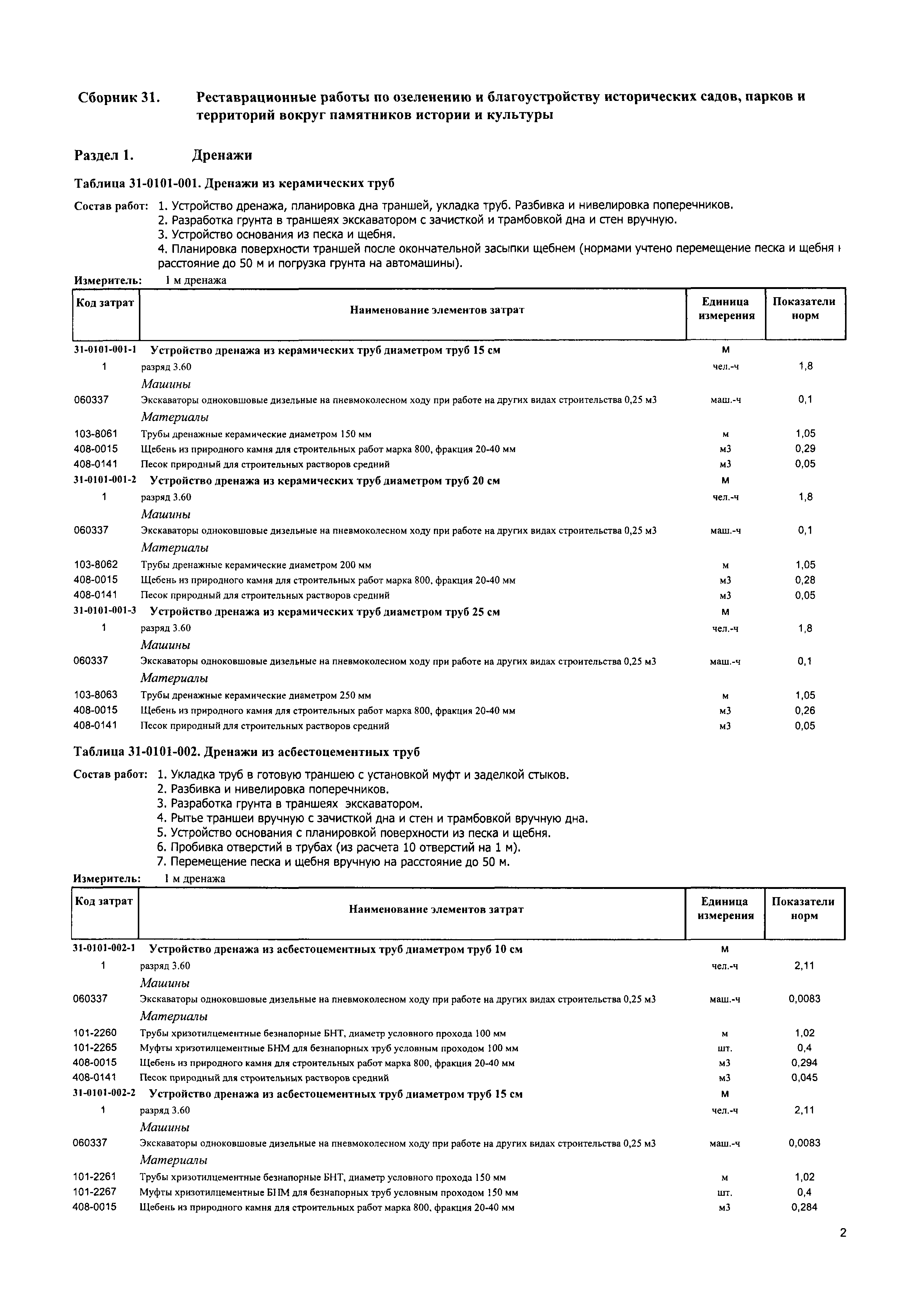 Скачать Сборник 31. Реставрационные работы по озеленению и