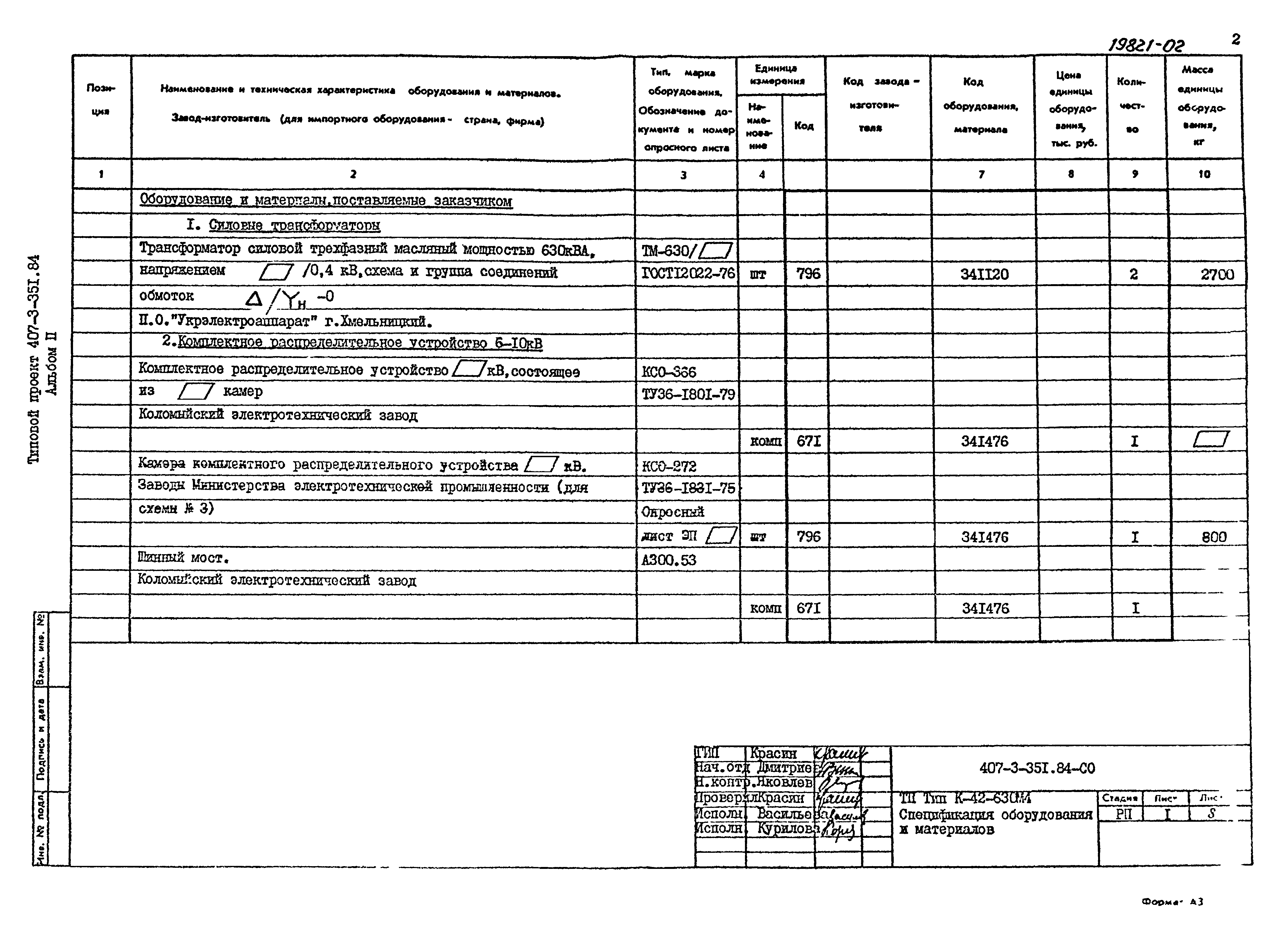 Скачать Типовой проект 4073351.84 Трансформаторная подстанция с