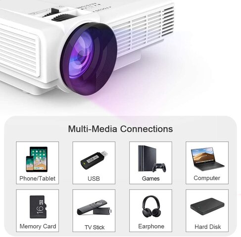 Computer Screen Projectors