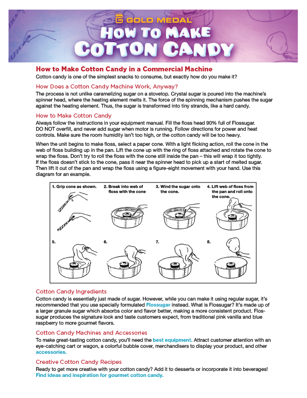 Ottawa Cotton Candy Machine Rental Buy Floss Sugar and Supplies