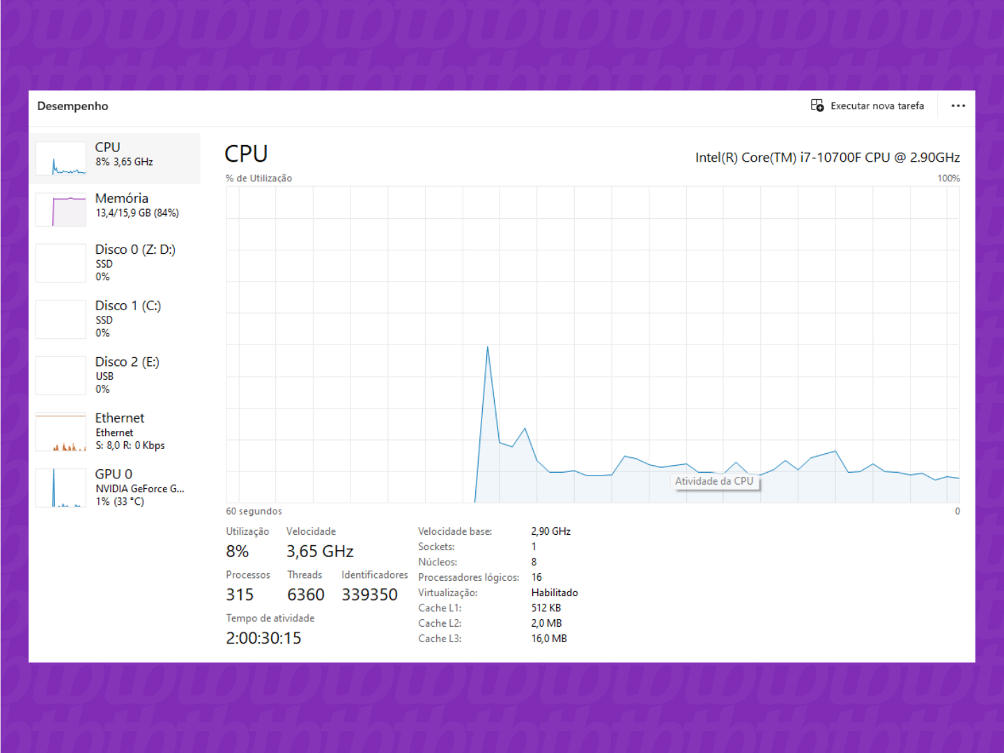 O que é o clock do processador e o que ele diz sobre desempenho