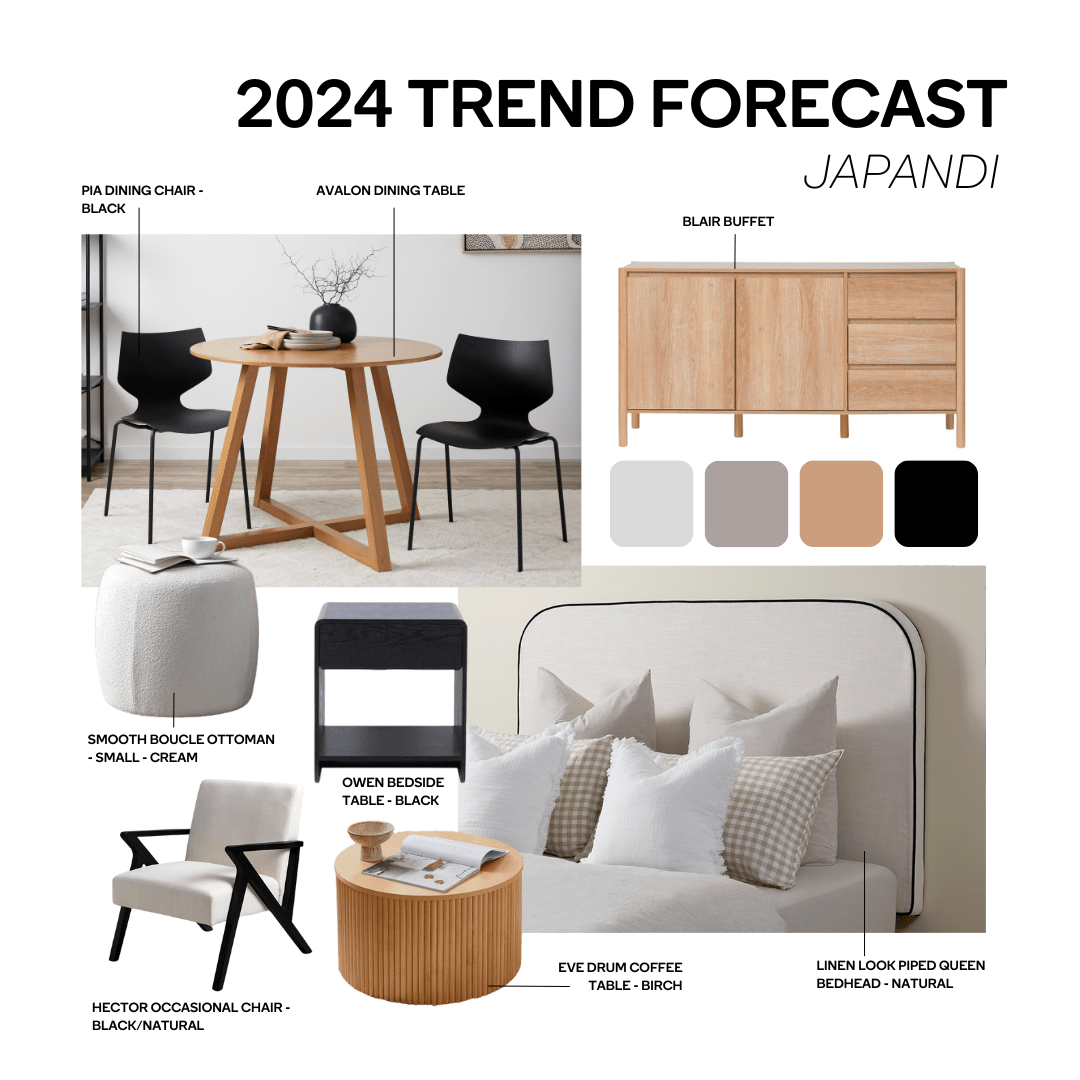 2024 interior design trends curves, creativity & colour The