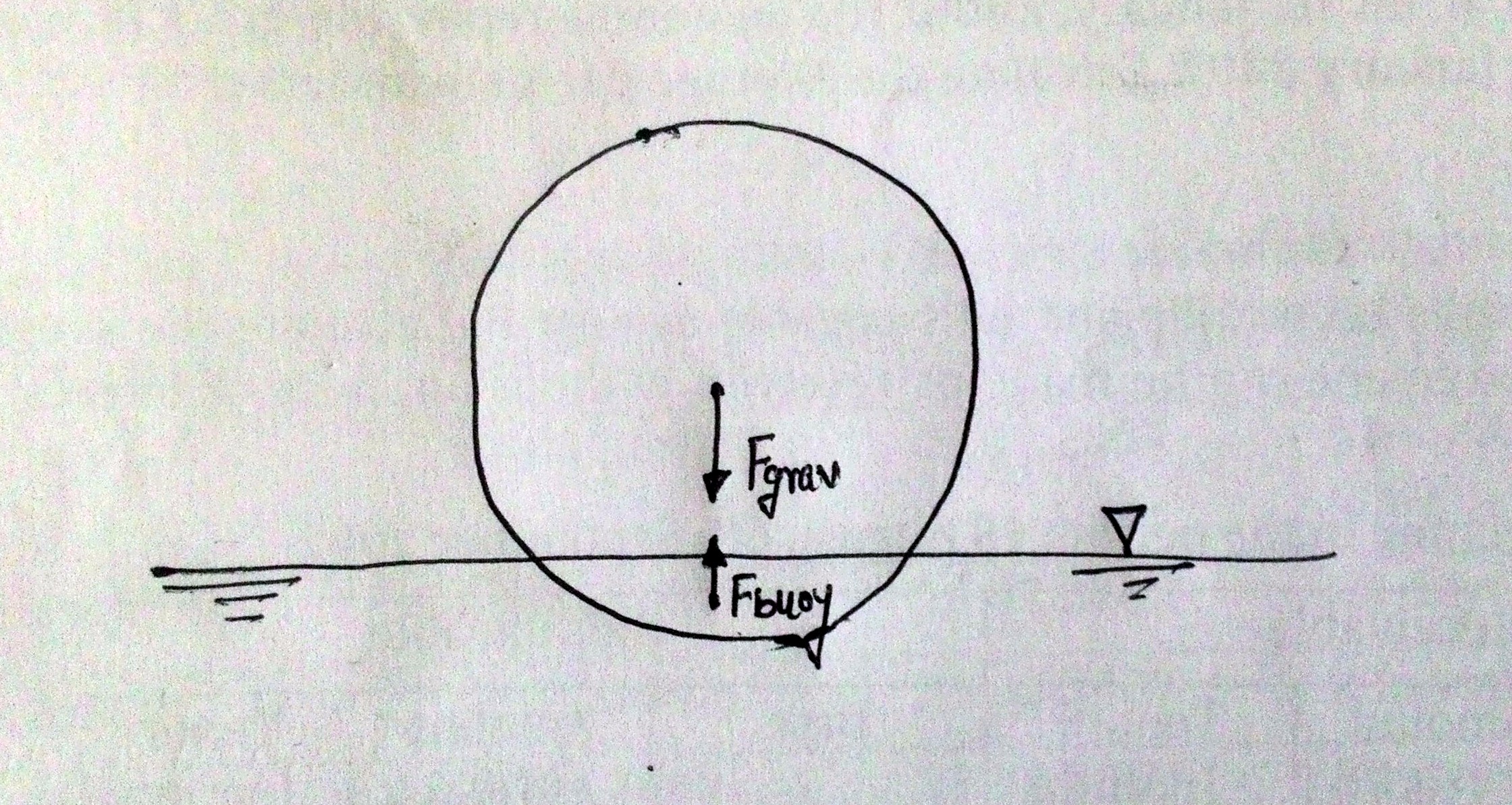 (Solved) An average table tennis ball has a diameter. An average table... (1 Answer