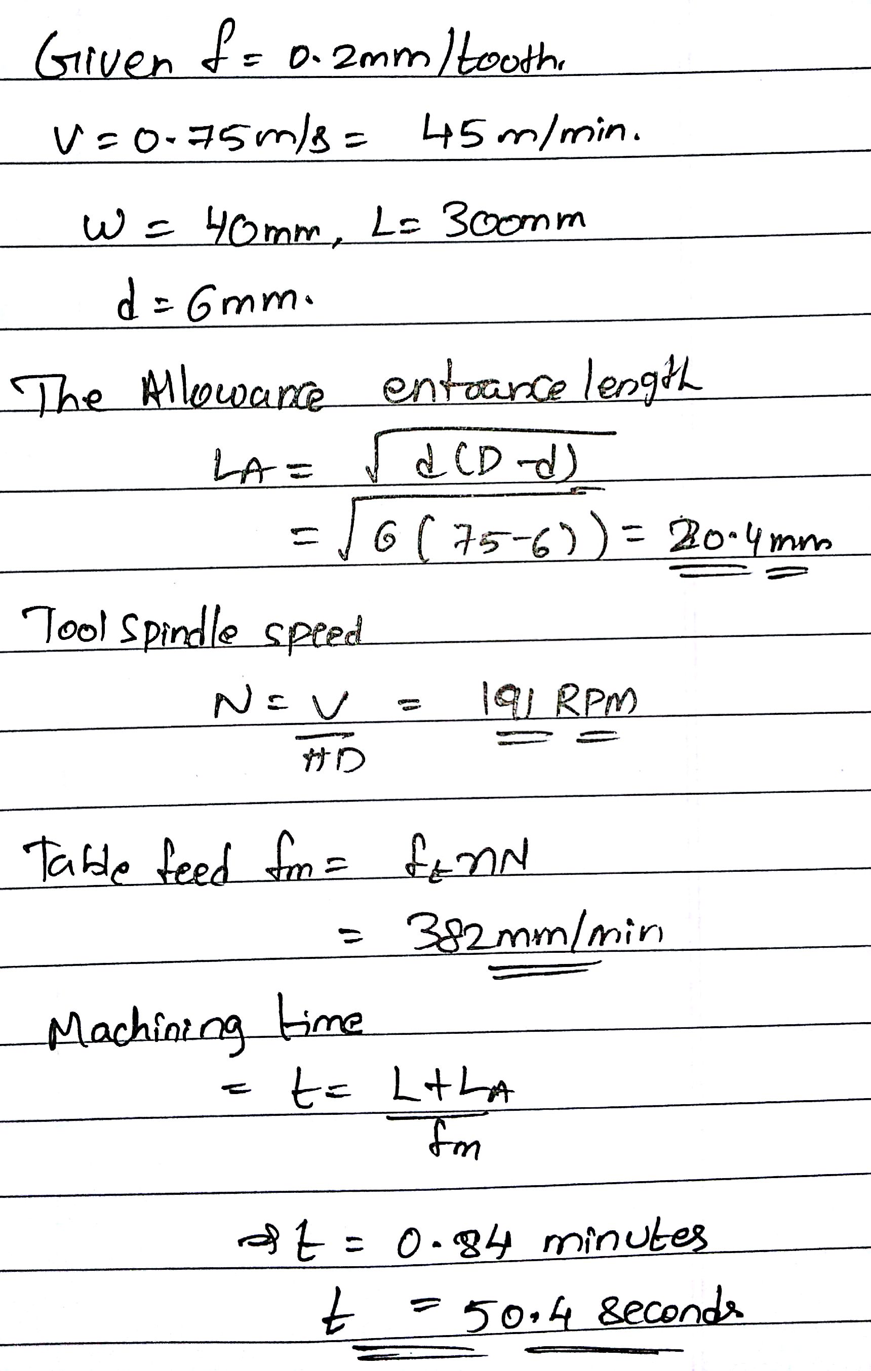 (Solved) A slabmilling operation will take place on a part 300 mm long and... (1 Answer
