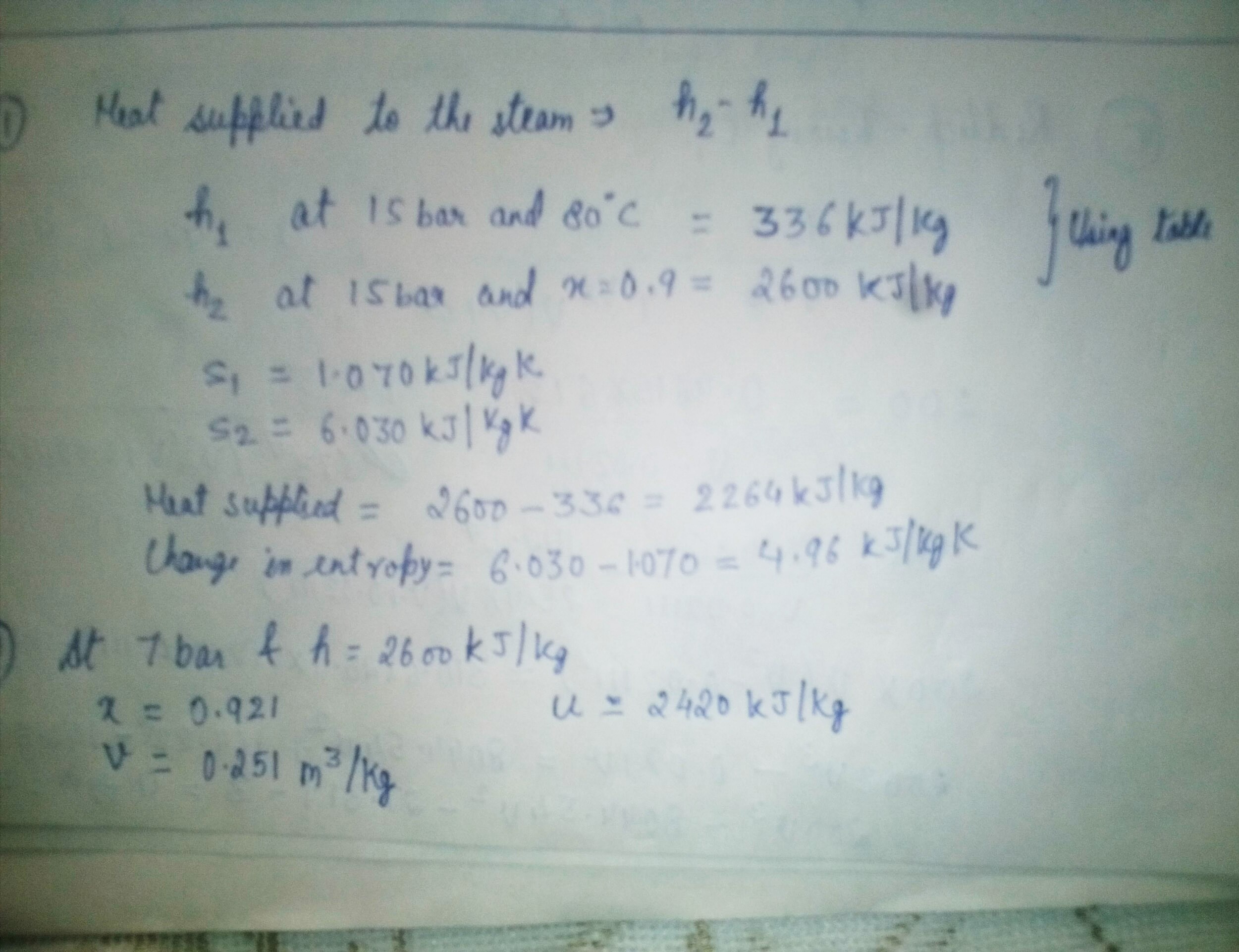 (Solved) Water is supplied to the boiler at 15 bar and 80°C and steam