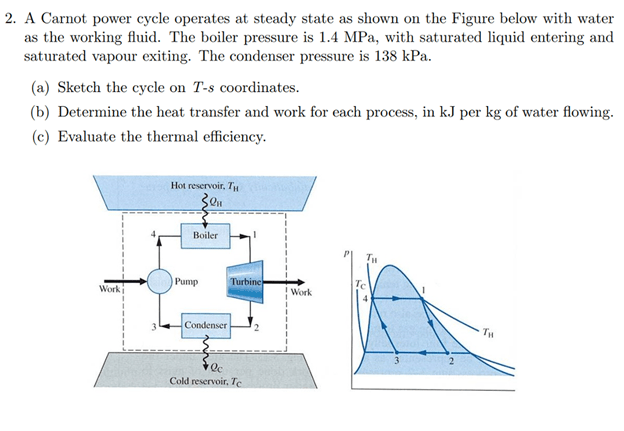 (Get Answer) - Transcribed image text : 2. A Carnot power cycle
