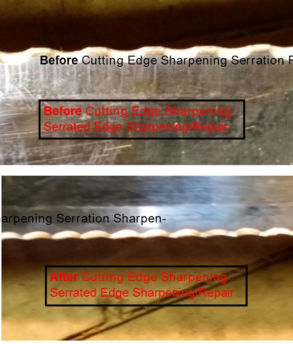 Sharpening Capabilities