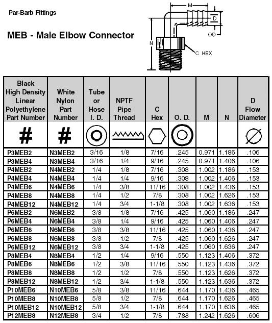 P4MEB8 Parker ParBarb Thermoplastic Elbow Valin