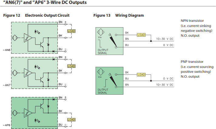 Turck Sensor Wiring Diagram - Wiring Diagram