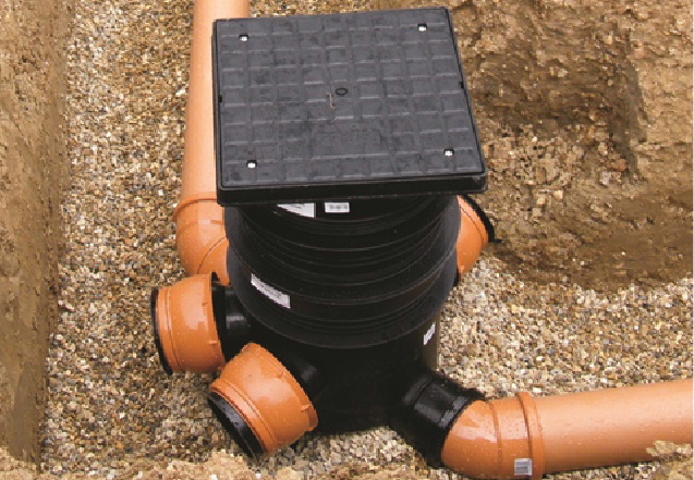 Drainage