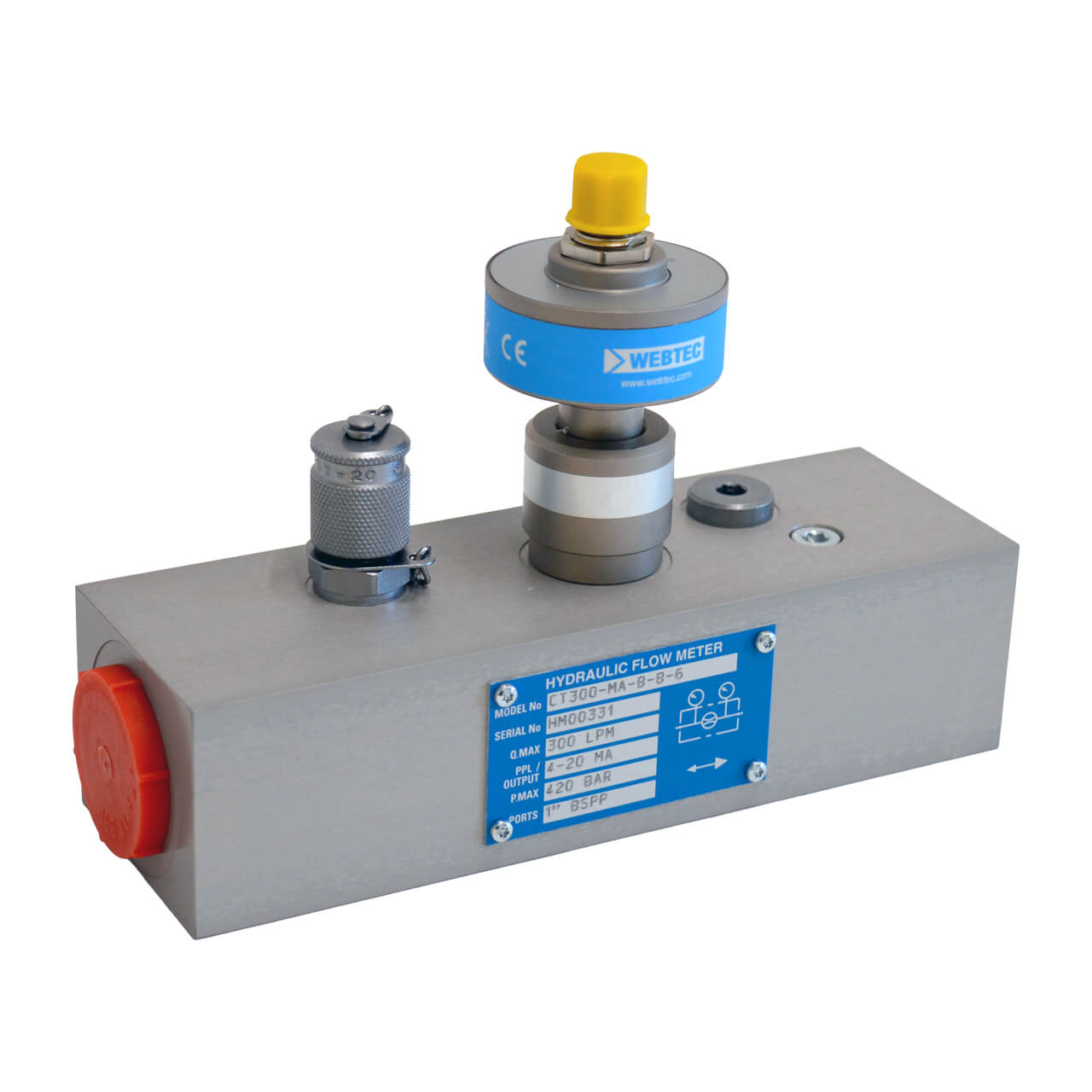 tec Hydraulic measurement and control