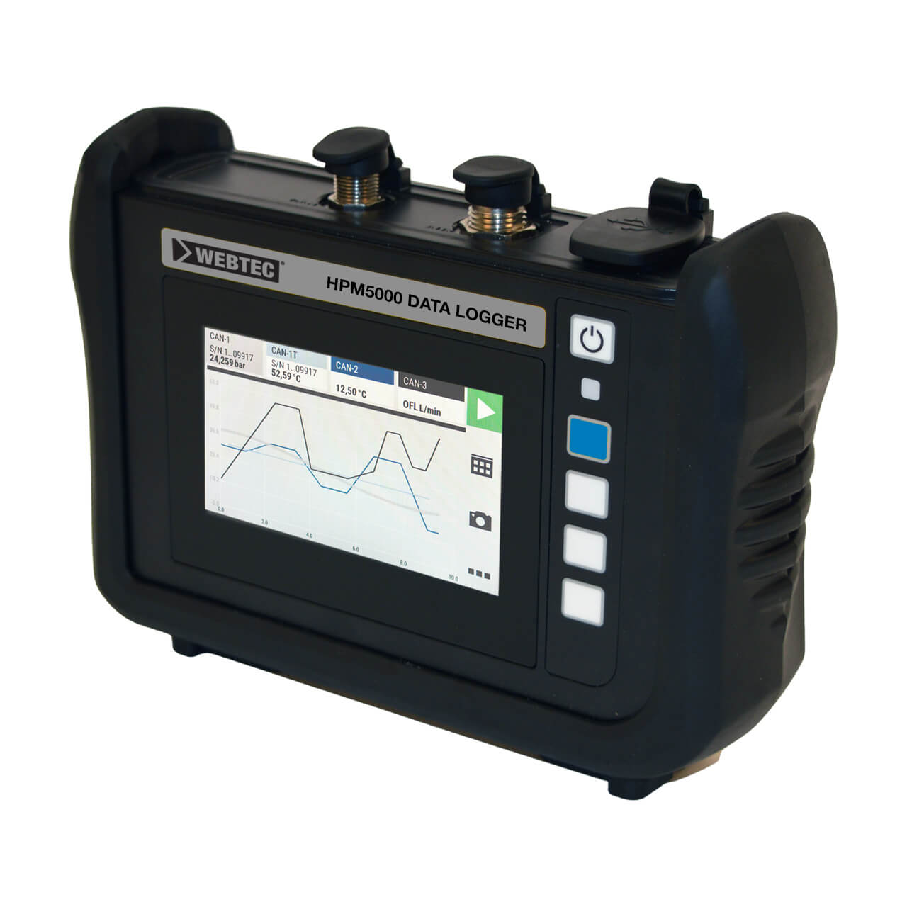tec Hydraulic measurement and control