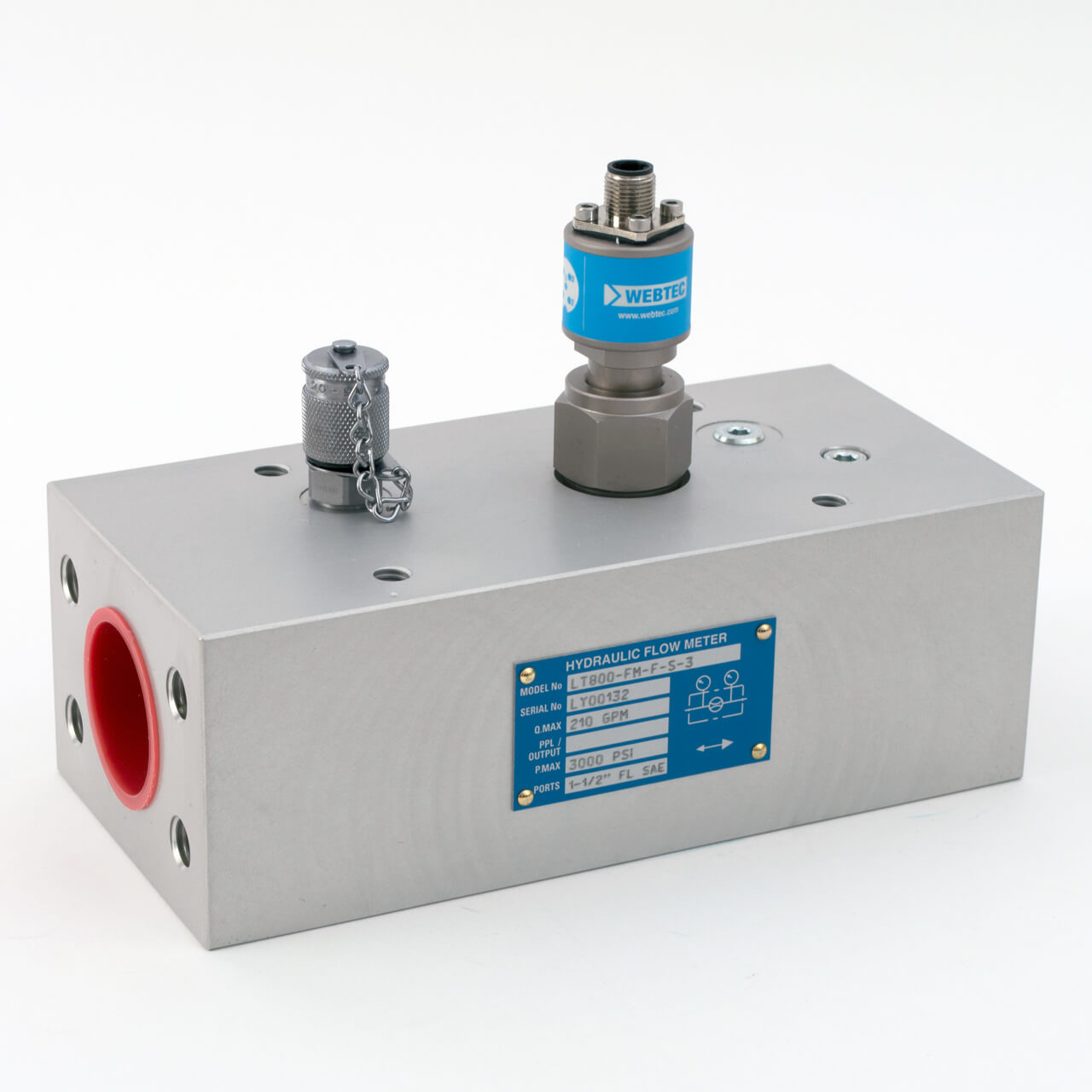 tec Hydraulic measurement and control
