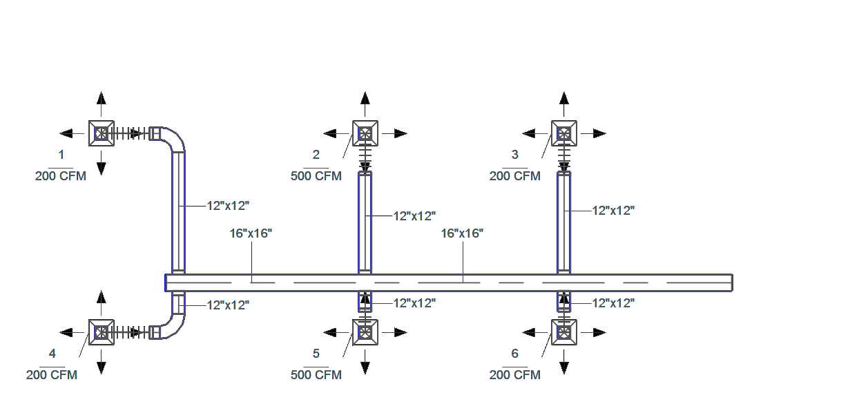 Duct Sizing Examples