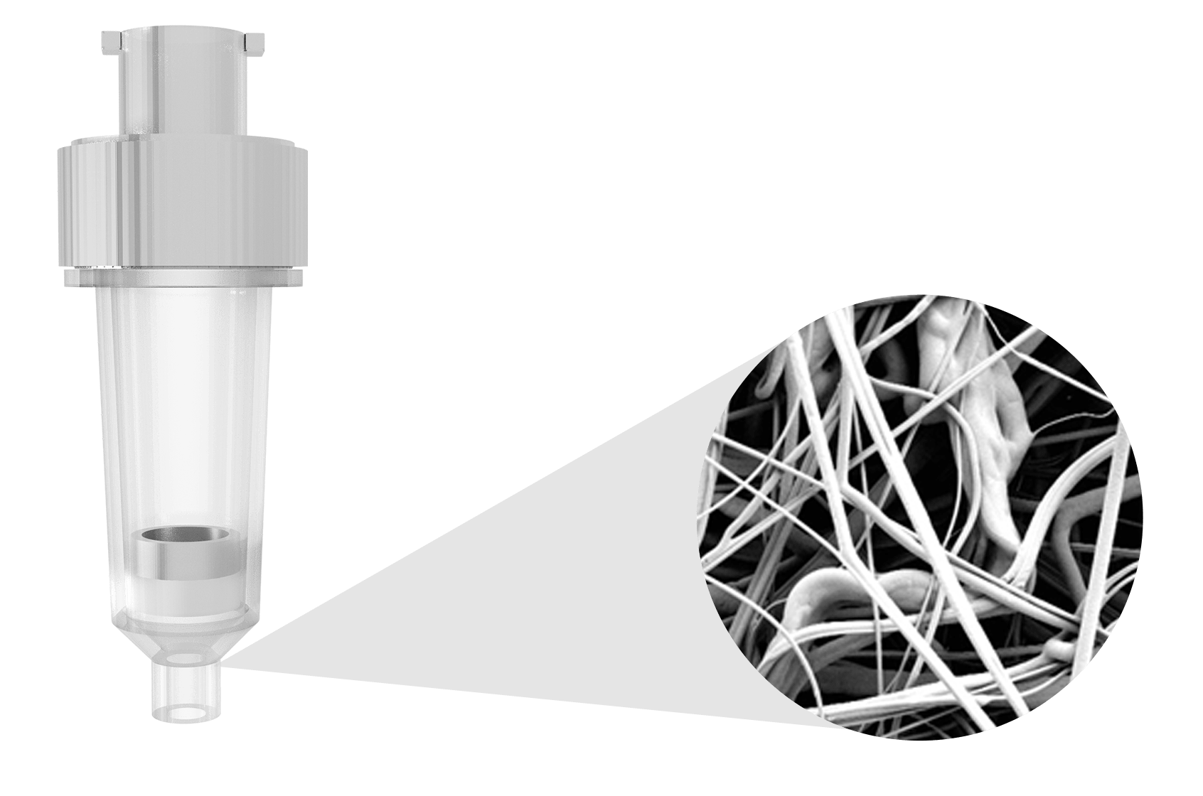 ZymoBIOMICS DNA & RNA Kits Info ZYMO RESEARCH
