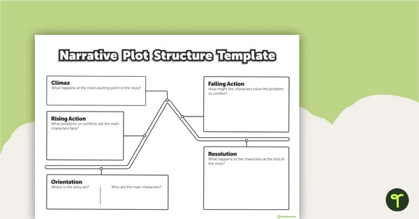 Narrative Plot Structure - Story Mountain Template | Teach Starter