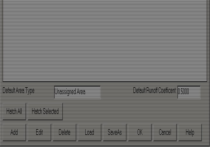 Define Runoff Layers