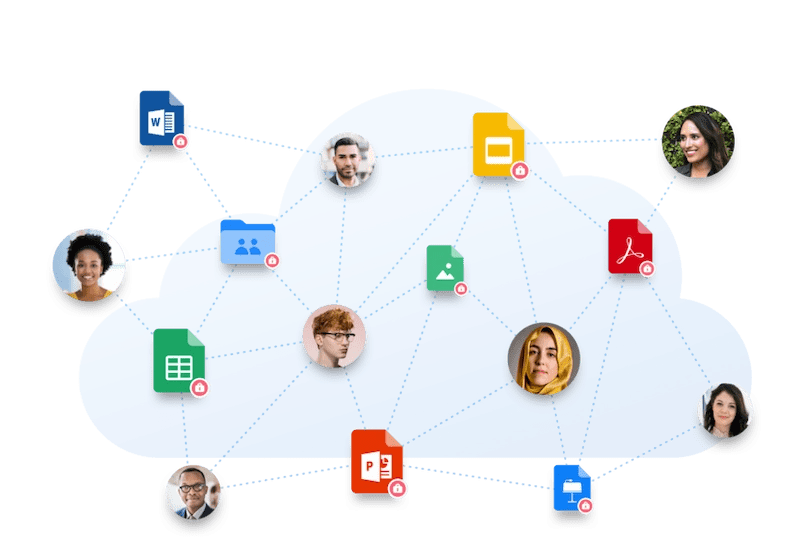 20 Best File Sharing Software for Business with Use Cases