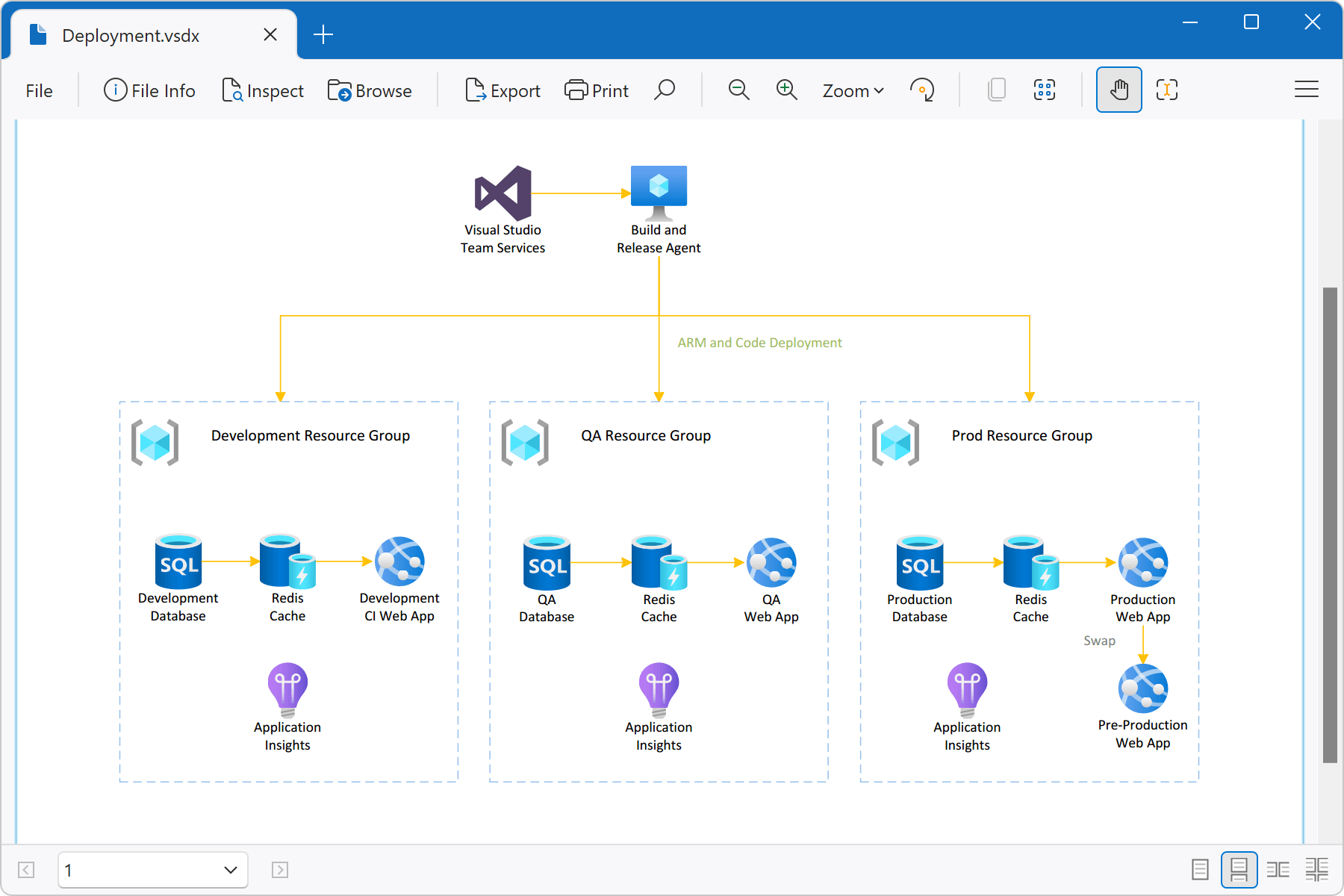 Visio Files File Viewer Plus Support