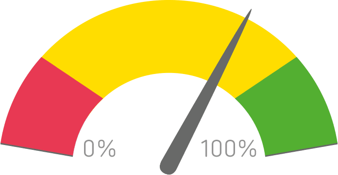 CPU Mark, G3D Mark, Antutu benchmark - Testes de velocidade e seu significado
