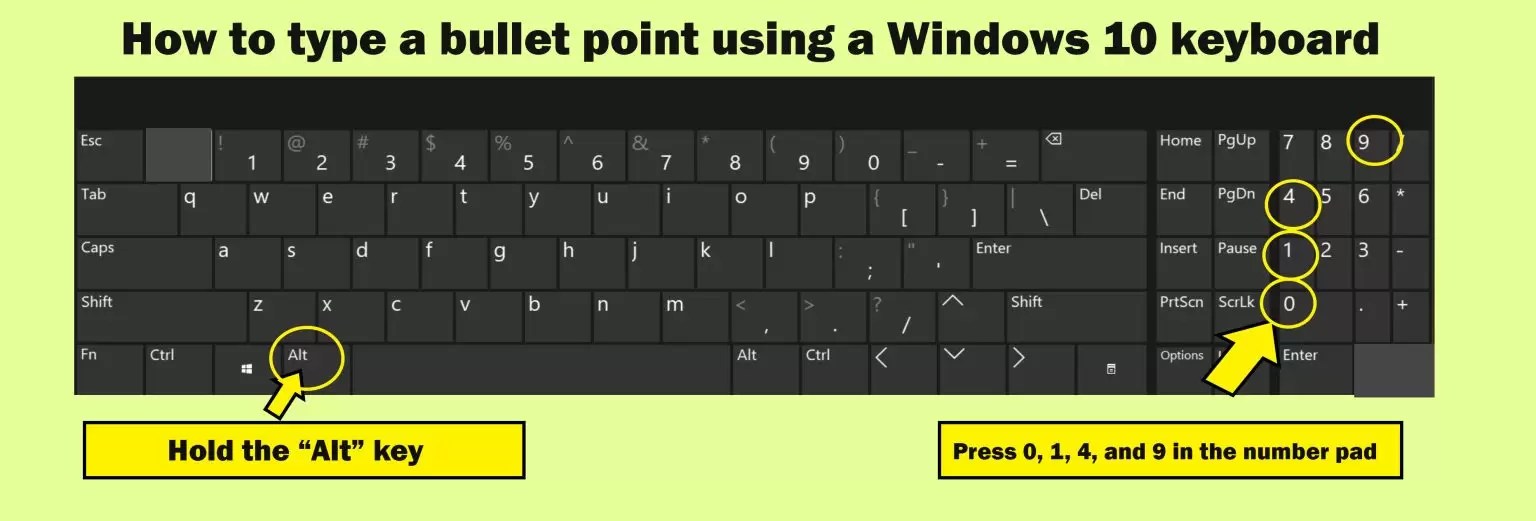 How To Type a Bullet Point Symbol (•) on Your Computer or Mobile Phone