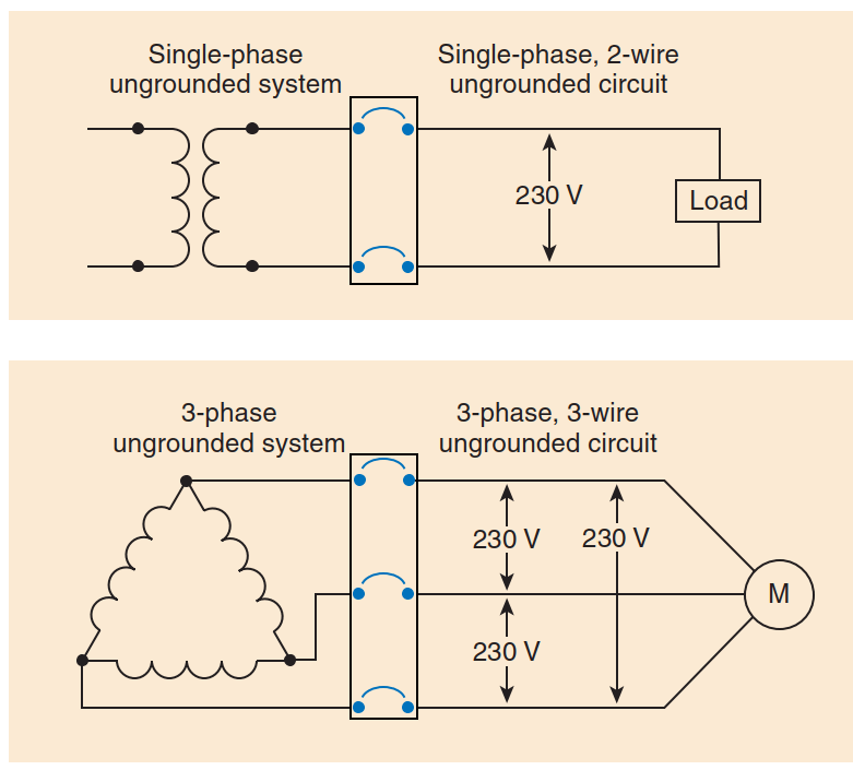 3 Phase Circuit Breaker Brainy Breeze