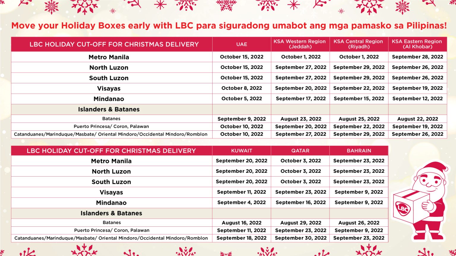 Cargo forwarders remind Balikbayan box sender of this year's holiday