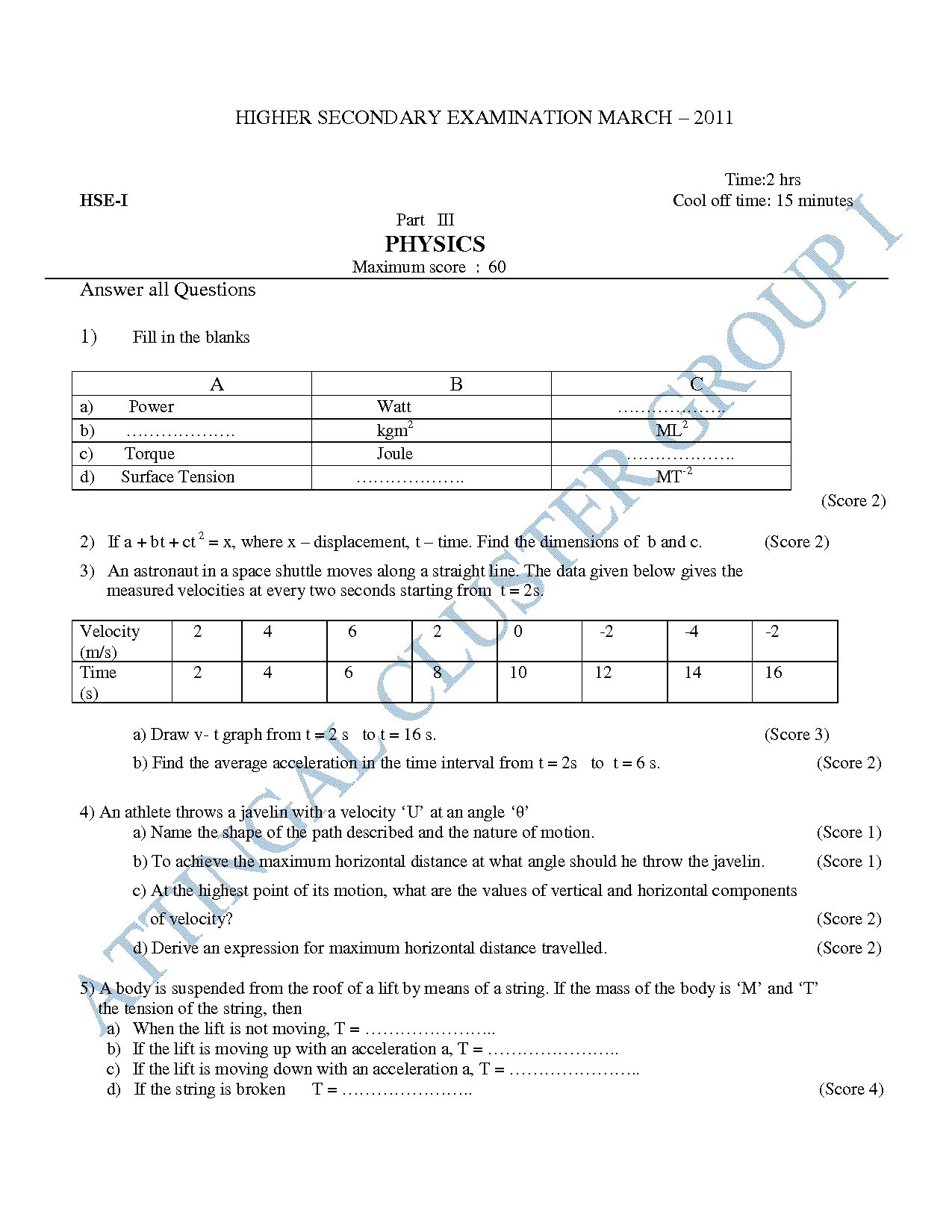 Plus One Physics Previous Year Question Papers.