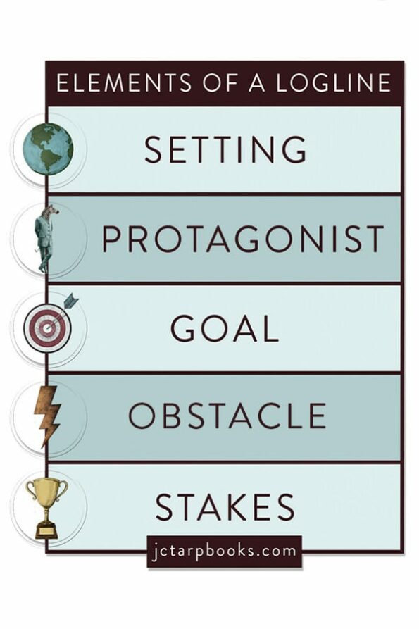 How To Write TV Show Loglines The Definitive Guide • Filmmaking Lifestyle