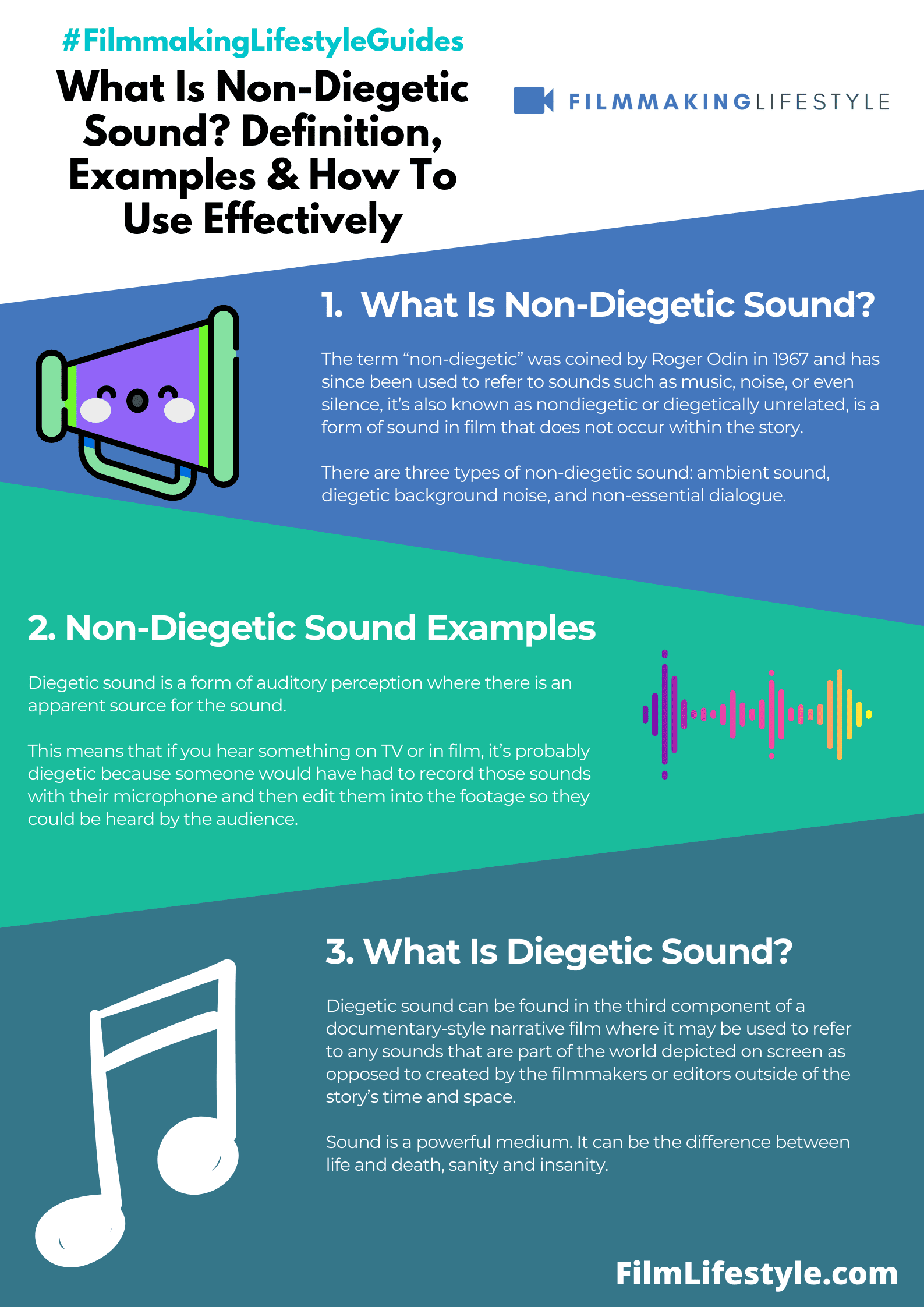 What Is NonDiegetic Sound? Definition, Examples & How To Use Effectively